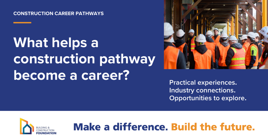 Young people and hosts during a construction site visit through the Building & Construction Foundation’s Youth Industry Immersion program, with the article title What helps a construction pathway become a career?